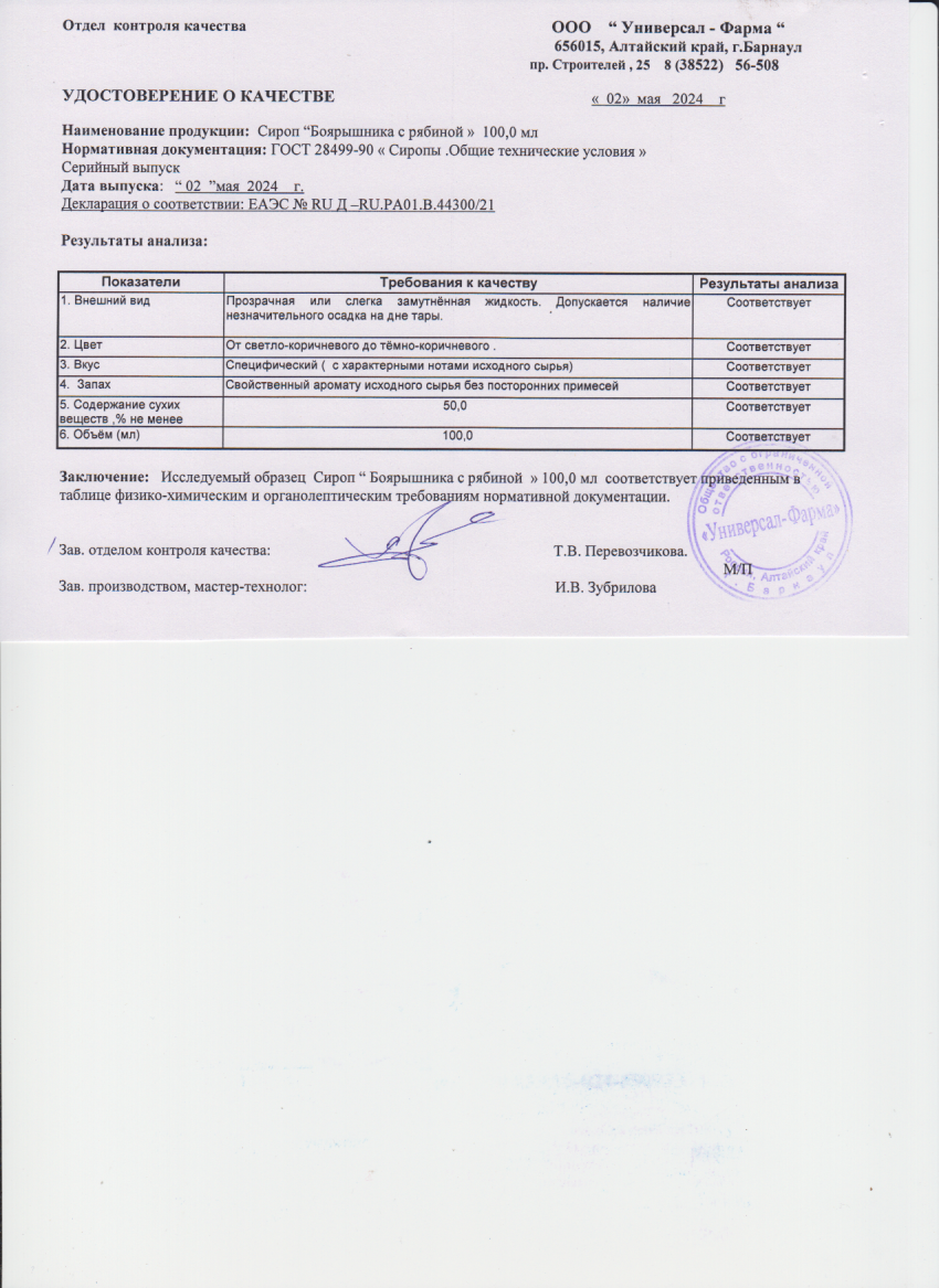 Паспорт №052024
